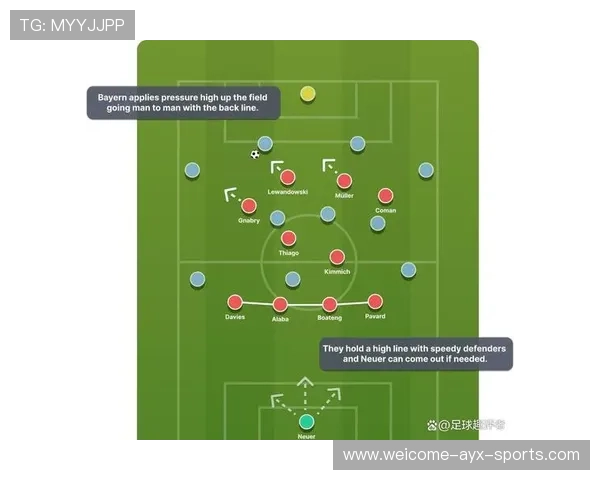 拜仁冬窗补强计划曝光:重启阵容升级 拜仁冬窗补强计划曝光:重启阵容升级