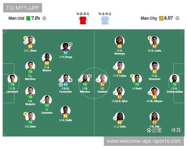 球队赛后战术复盘解析，球员赛后恢复