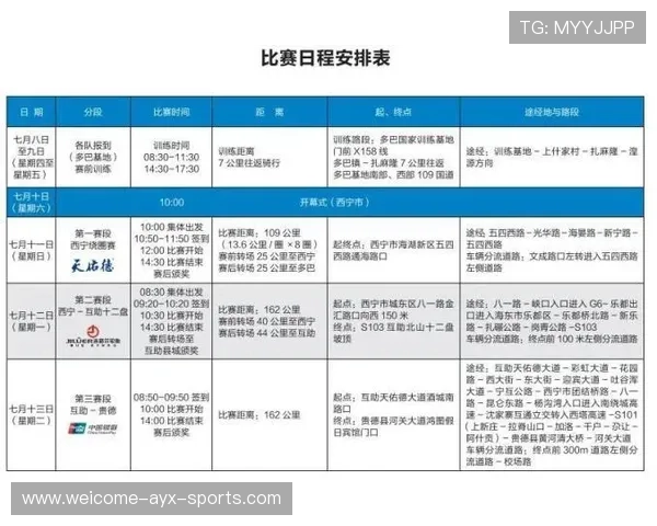 世界自行车山地赛青少年组赛程公布，世界自行车山地赛青少年组赛程公布表